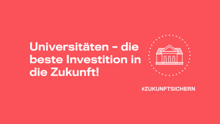 #zukunftsichern